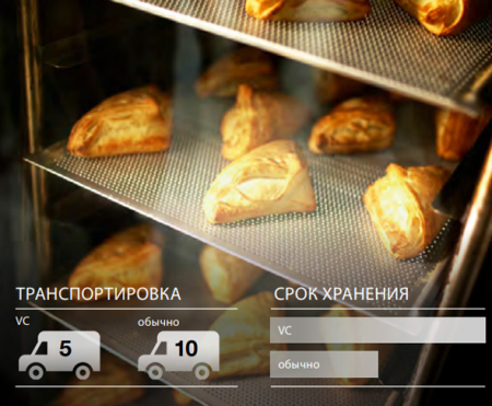Вакуумный охладитель Revent